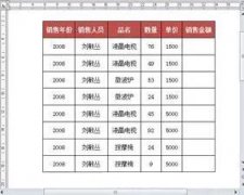如何使用Word统计销售额