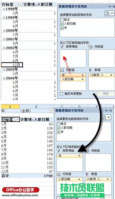 Excel中按年月汇总数据的方法