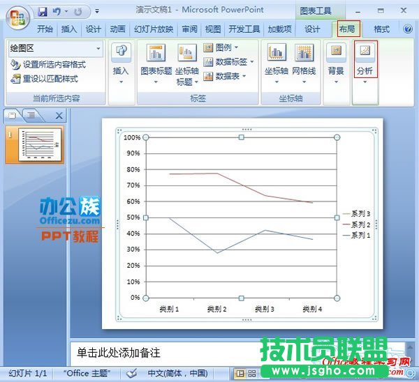 PowerPoint2007如何制作涨跌柱线图表   三联
