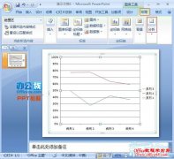 PowerPoint2007如何制作涨跌柱线图表