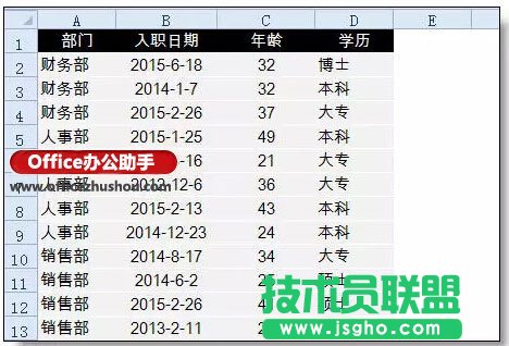 如何使用Excel数据透视表？  三联
