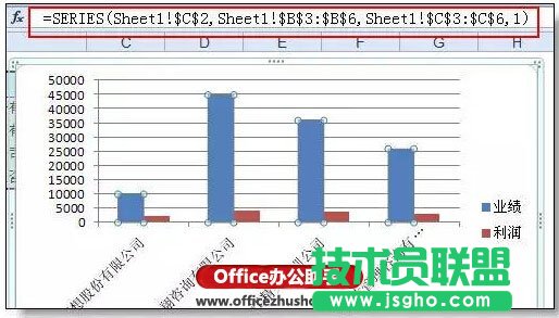 公司名称太长做出的excel图表好丑的解决方法