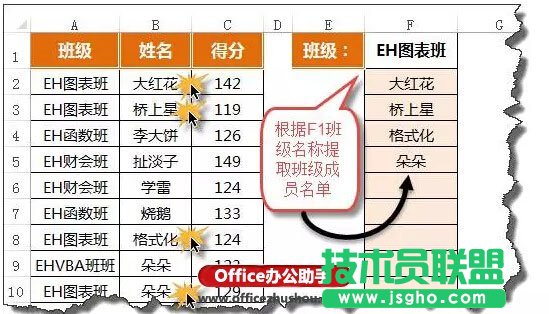 如何一对多查询Excel中数据？   三联