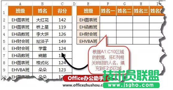 对Excel表中数据一对多查询的方法