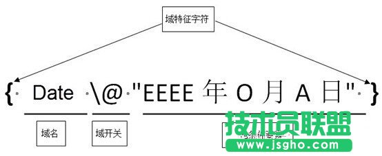 如何设置Word文档打印时自动更新日期
