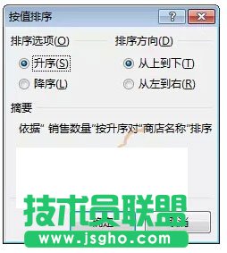 数据透视表中的多条件排序的技巧