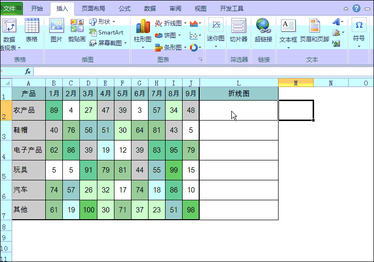 做数据分析工作中非常有用的两个Excel功能