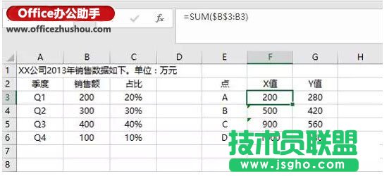 Excel图表制作技巧：不等宽柱状图