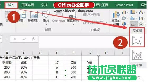 Excel图表制作技巧：不等宽柱状图