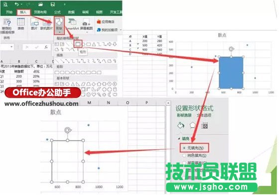 Excel图表制作技巧：不等宽柱状图
