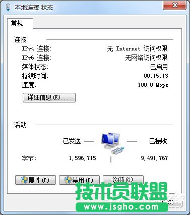 Win7本地连接IPV4无访问权限怎么解决 三联