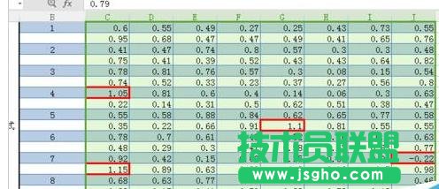 wps表格中如何标记特定数字