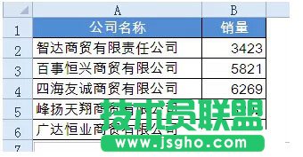 如何设置Excel图表标签？ 三联