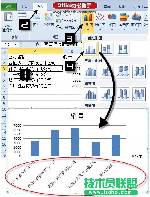 Excel图表标签的设置技巧