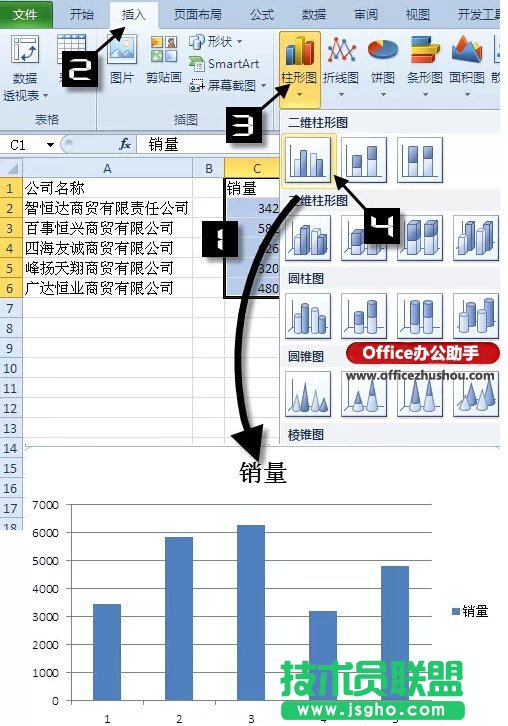Excel图表标签的设置技巧
