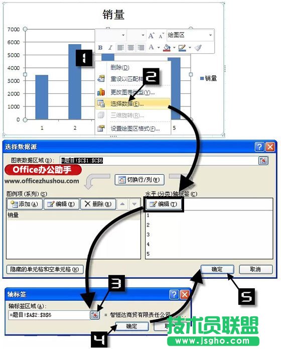 Excel图表标签的设置技巧