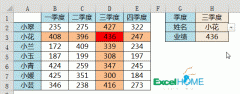 如何高亮显示被查询Excel数据
