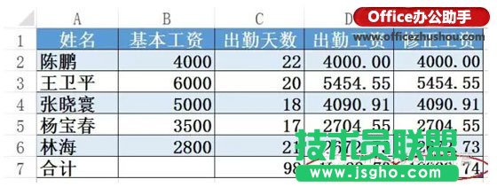 Excel数据汇总显示值与实际值不一致怎么办  三联