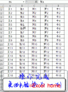 excel表格10个小技巧