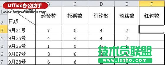 excel怎么设置下拉菜单？ 三联