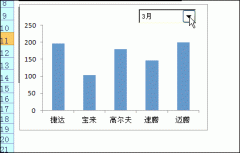 如何制作Excel动态图表