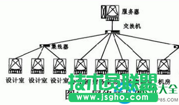 win10操作系统设置局域网共享的方法有哪些？