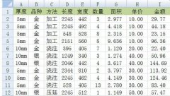 excel多级分类汇总如何制作