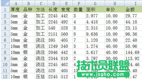 excel多级分类汇总如何制作