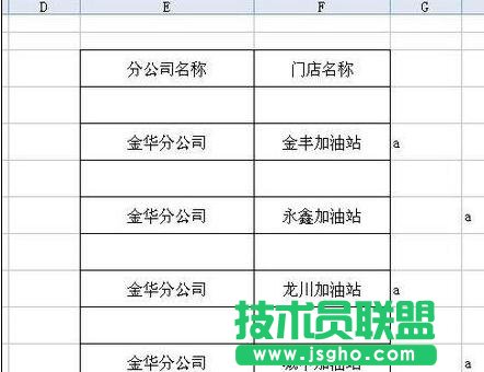 wps表格如何实现隔行输入空白行效果