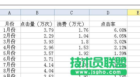 wps表格如何添加两个纵坐标 三联