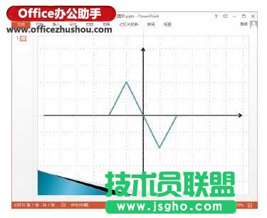 编辑图形形状