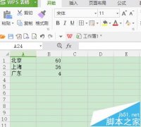 WPS表格中怎么插入饼形图?