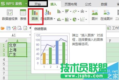 WPS表格中怎么插入饼形图?