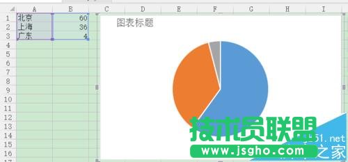 WPS表格中怎么插入饼形图?