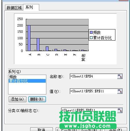 WPS表格怎样制作帕累托图
