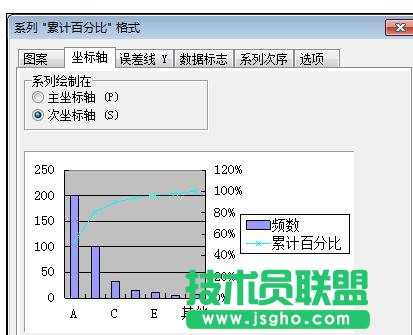 WPS表格怎样制作帕累托图