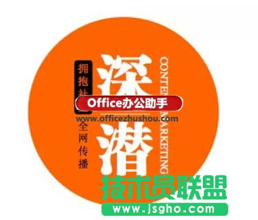 以“圆”为要素的PPT制作版式   三联