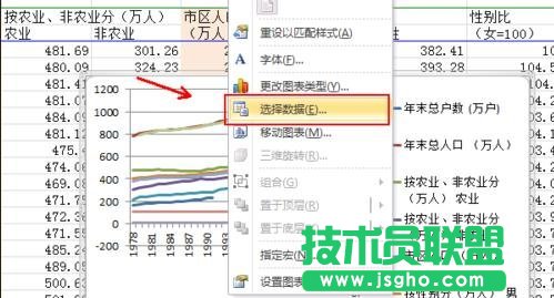 Excel表格如何绘制二维折线图
