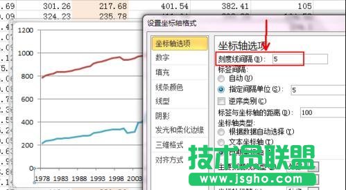 Excel表格如何绘制二维折线图