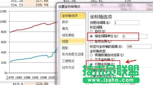 Excel表格如何绘制二维折线图