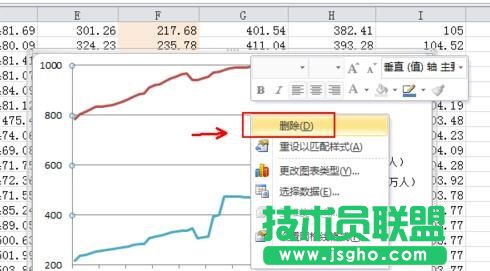 Excel表格如何绘制二维折线图