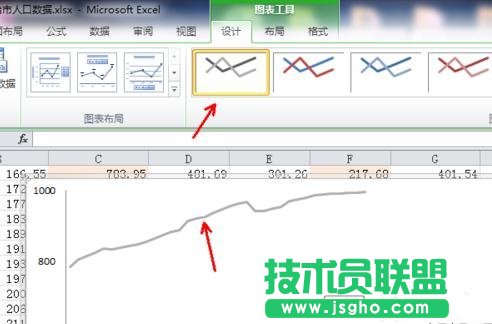 Excel表格如何绘制二维折线图