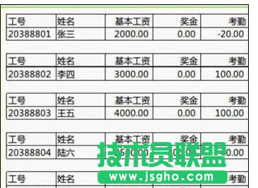 wps表格如何批量制作工资条