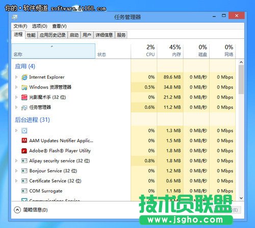 Windows 8任务管理器详解