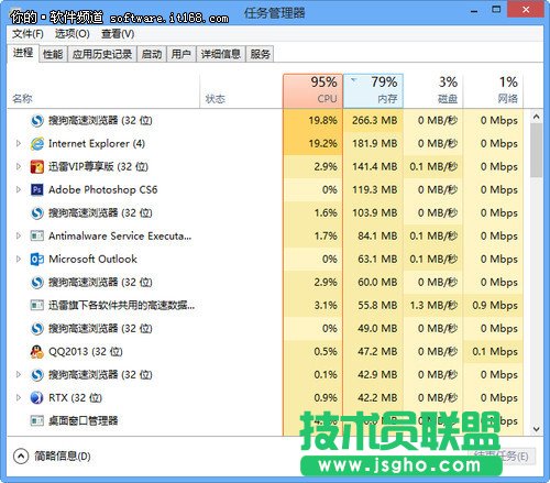 Windows 8任务管理器详解