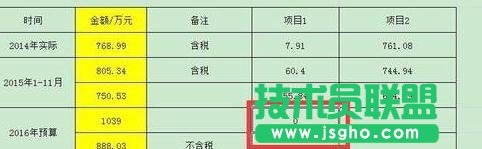 excel怎么锁定固定某些单元格不被编辑