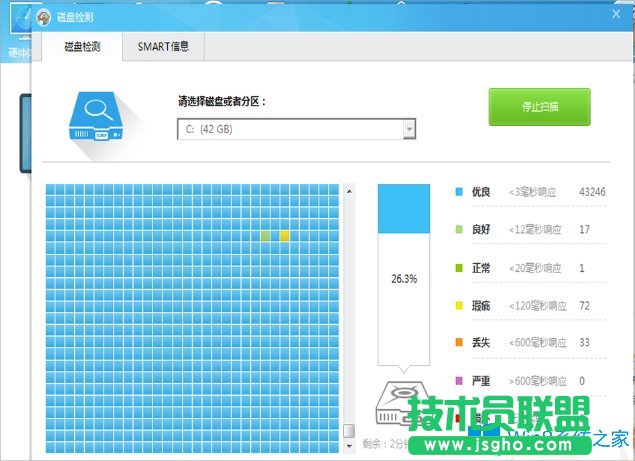 Win8怎么检测硬盘有没有问题？