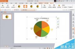 ppt怎么设计漂亮的饼形图图表?