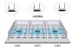TP-LINK无线路由器WDS无线桥接图文