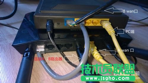 双路由器实现宽带叠加
